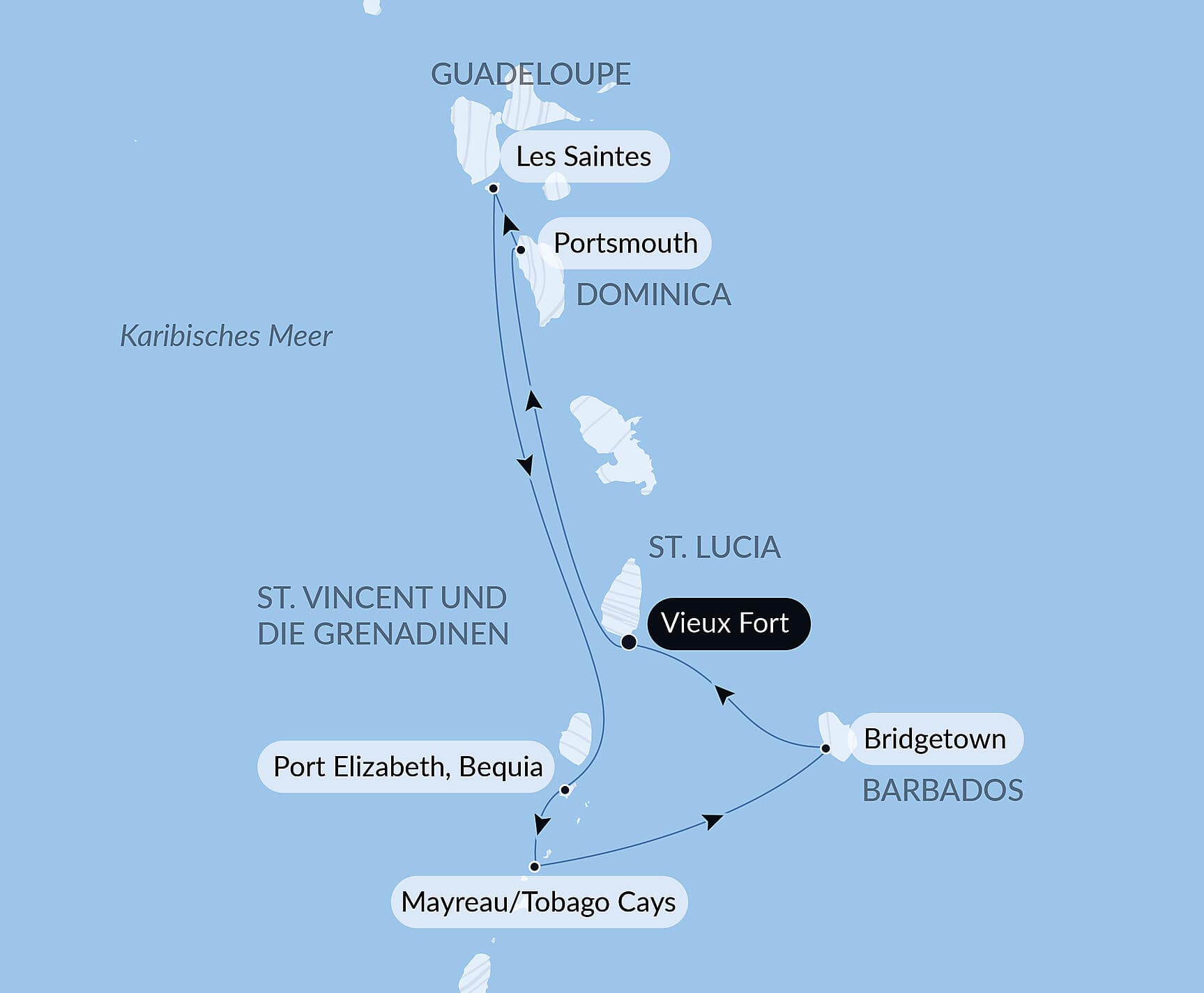 Kreuzfahrt zu den Inseln über dem Winde in der Karibik – mit Smithsonian Journeys