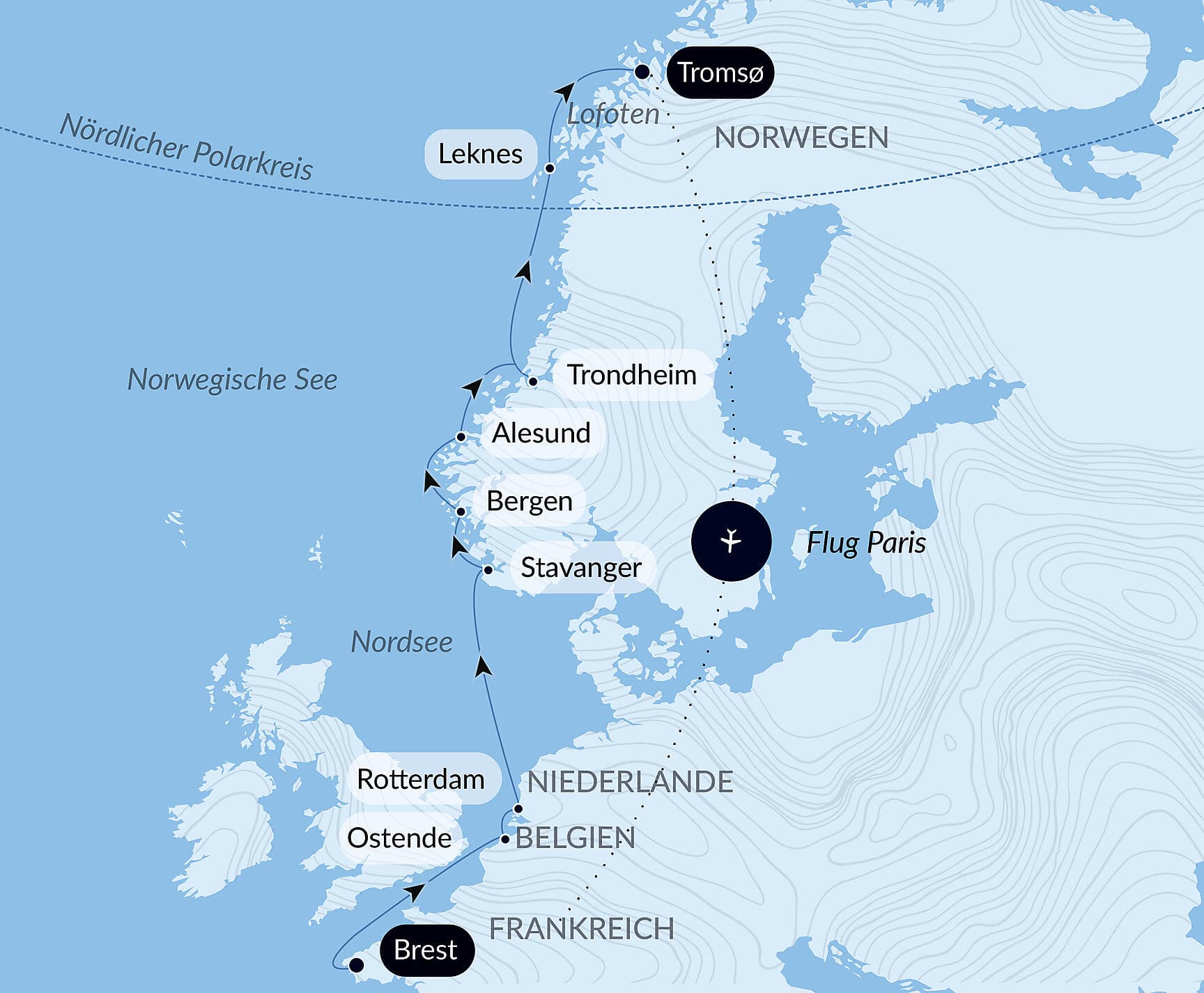 Schätze des Nordens und der Nordsee